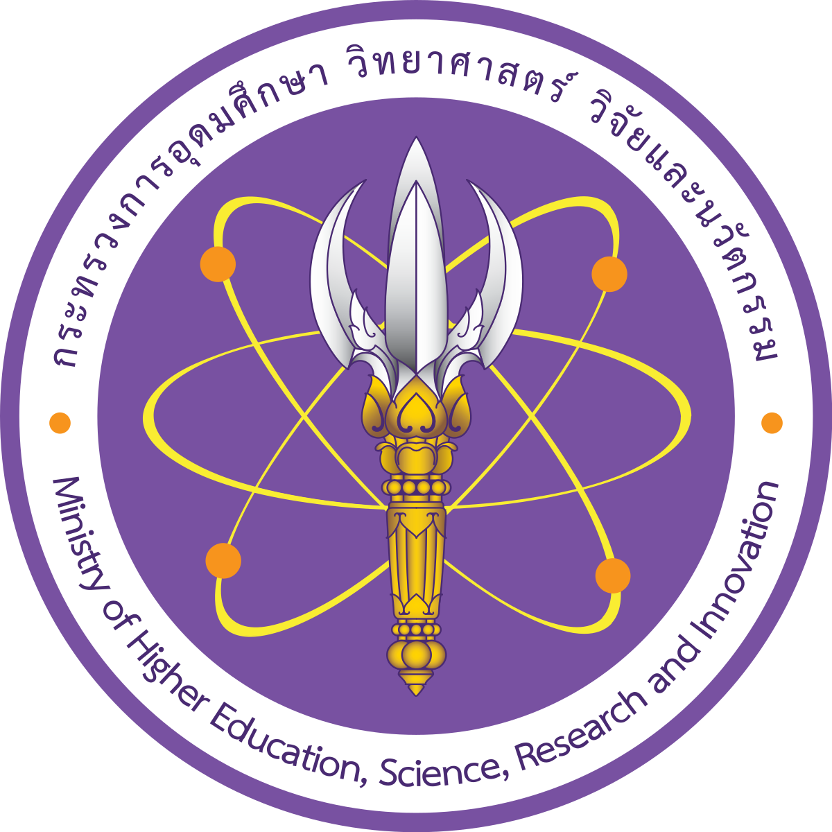 Ministry of Higher Education, Science, Research and Innovation